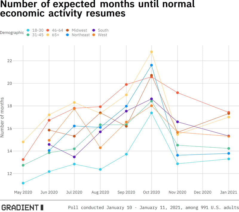 economy_reopen