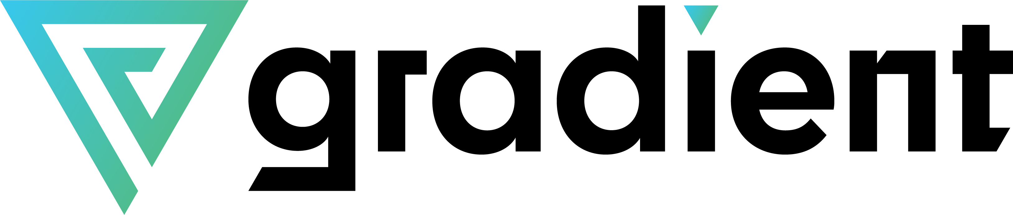 Gradient Metrics
