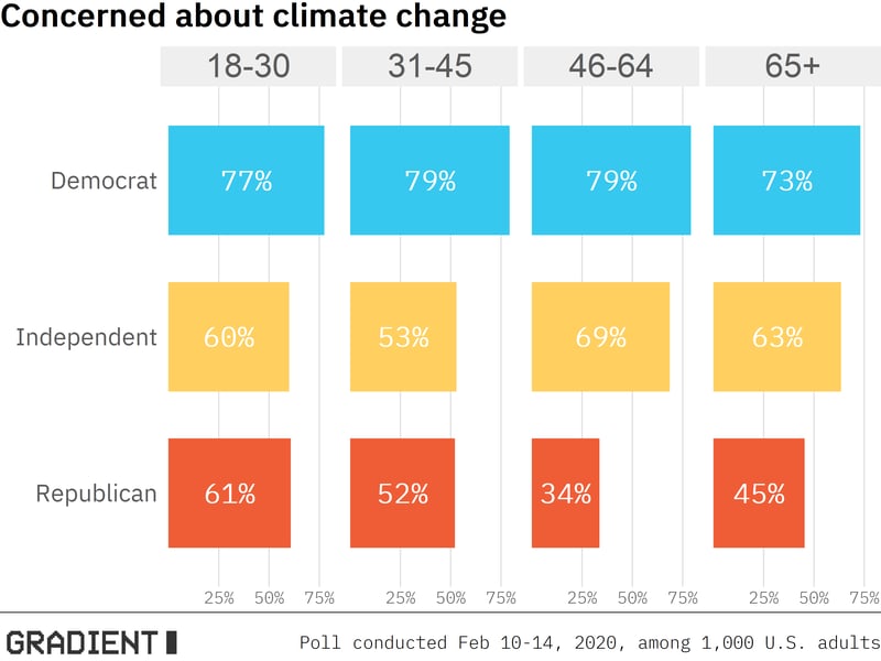 climate_plot-1