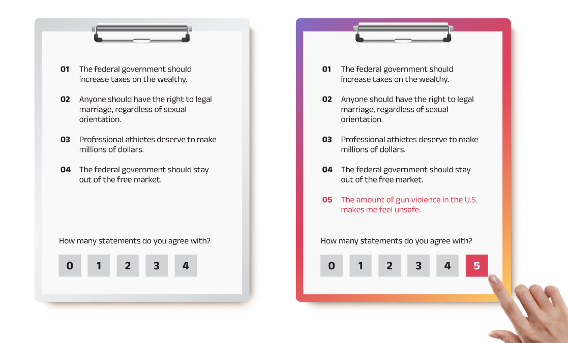 list_experiment_explained_big
